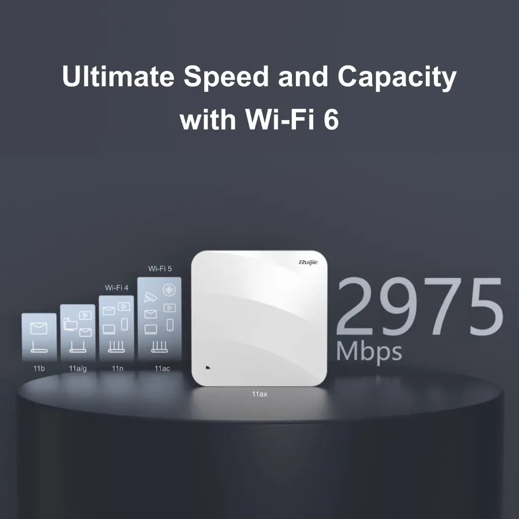 Ruijie RG-AP820-L(V3)(4).webp