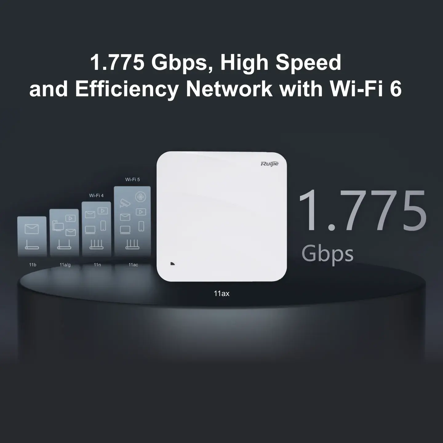 Ruijie AP RG-AP810-L (2).webp